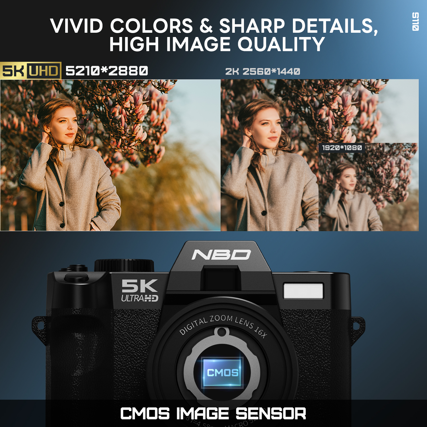 NBD Digital Cameras 5K&48MP Ph - Japanese Lifestyle App recensione e prezzo