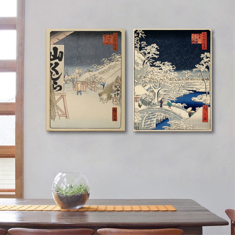Japanese Prints Wall Art Canva - Japanese Living Lifestyle recensione e prezzo